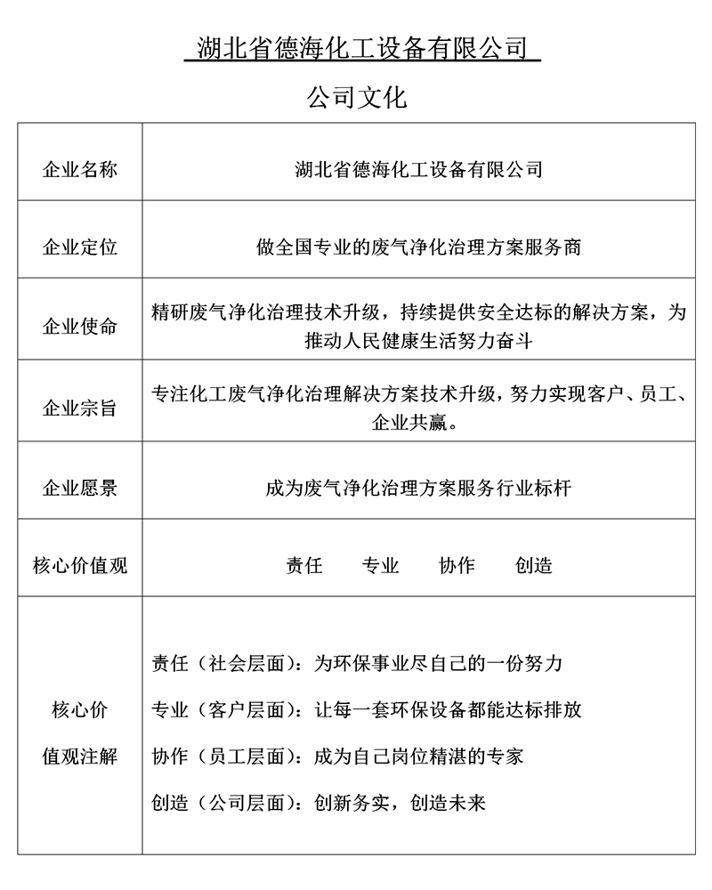 1733981608607850.jpg 公司介紹